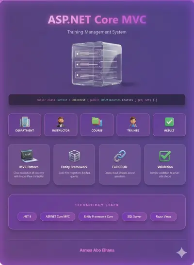 نظام إدارة دورات تدريبية باستخدام ASP.NET Core MVC