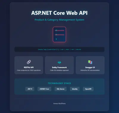 واجهة برمجية RESTful لمتجر إلكتروني متكامل — ASP.NET Core مع مصادقة JWT وقاعدة بيانات SQL Server