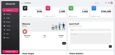 Dashboard Website
