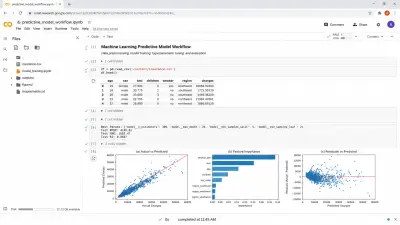 بناء نموذج تعلم آلي (Machine Learning) تنبؤي وتحليل البيانات باستخدام بايثون