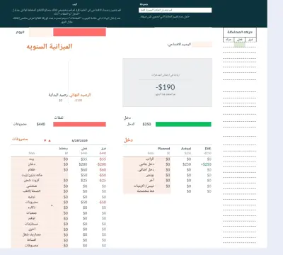 مشاريع تحليل واداره البينات