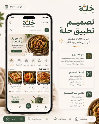 تصميم واجهات وتجربة مستخدم UI/UX لتطبيقات ومواقع احترافية