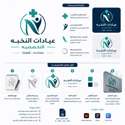 تصميم Logo