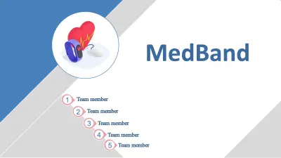 MedBand – Smart Medical Bracelet Startup Presentation | عرض تقديمي لمشروع فكرة لسوار طبي ذكي