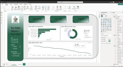 تصميم Dashboard احترافي باستخدام Power BI