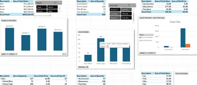 صنع  ال pivot tables  بستخدام الاكسل
