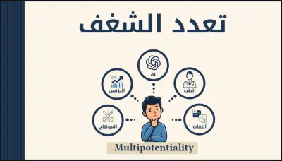 تعدد الشغف