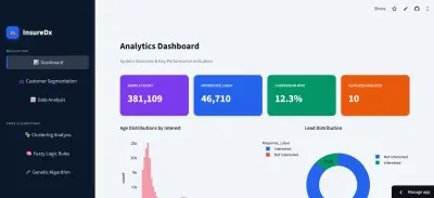 📊 مشروع: خط أنابيب تنقيب بيانات لتسويق التأمين الصحي (Health Insurance Cross-Sell Data Mining Pipeline)