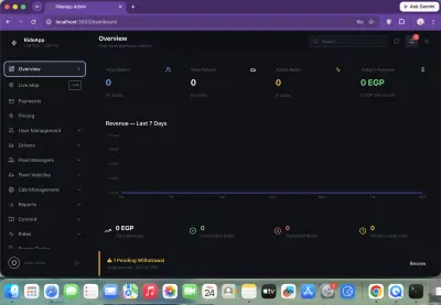 Dashboard لتطبيق توصيل مثل UBER