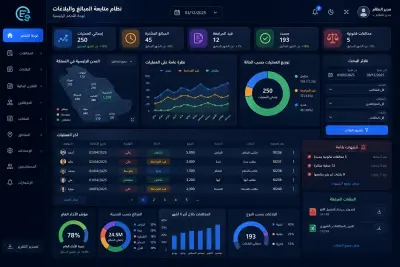 تحليل البيانات باستخدام Python وPower BI وExcel مع تقارير احترافية