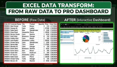 سأصمم لك Dashboard احترافية على Excel لتحليل البيانات والمبيعات