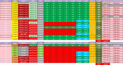 القاهرة مصر