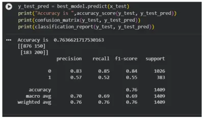 Customer Churn Prediction Model Using Machine Learning