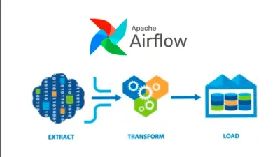 بناء Pipeline لأتمتة عمليات ETL باستخدام Airflow