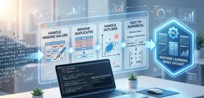 صورة العمل تنظيف ومعالجة البيانات لمشروع Machine Learning