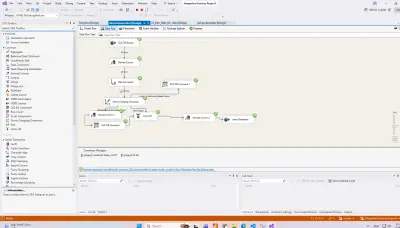 صورة العمل ETL Data Pipeline باستخدام SSIS (Slowly Changing Dimension & Data Transformation)