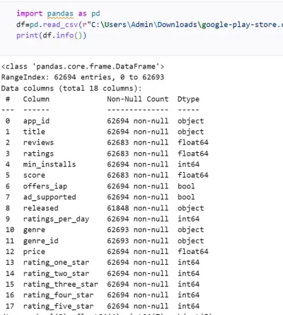 cleaning data with pandas