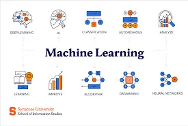 تحليل رواتب وظائف Data Science باستخدام Python وEDA