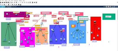 Enterprise-Network-Security