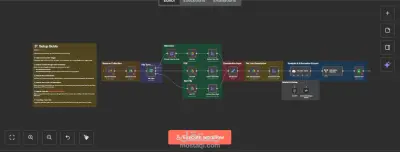 AI Resume Screening System