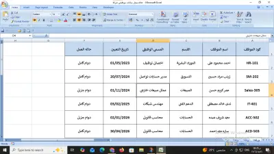 تنظيم قاعدة بيانات وسجلات الموظفين لمؤسسة