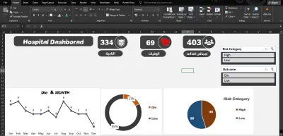 تحليل البيانات وإنشاء Dashboards على Excel