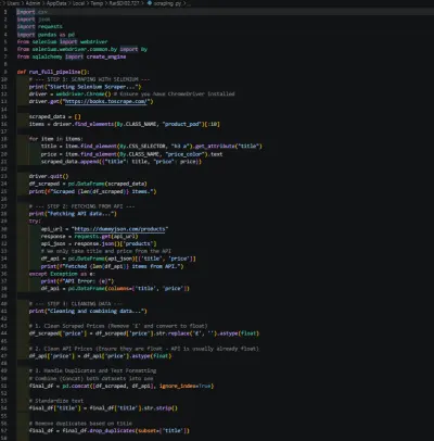 Automated Data Pipeline for Web Scraping, API Integration & Data Storage