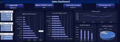 تحليل البيانات المتقدم وبناء لوحات تحكم تفاعلية (Dashboard) باستخدام Excel
