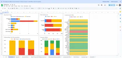 Merchant Dashboard