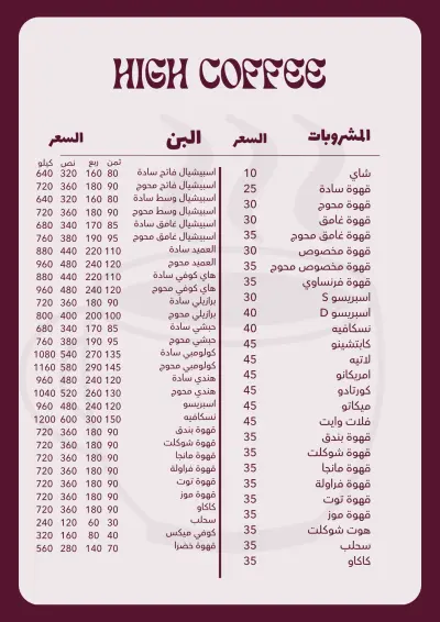 انشاء مينيو كافيه باعلى جودة وتحويله الى QR code
