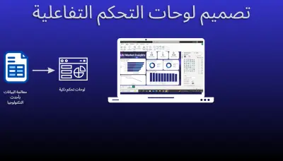 Udemy-Dashboard
