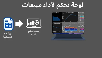 Sales Performance Dashboard