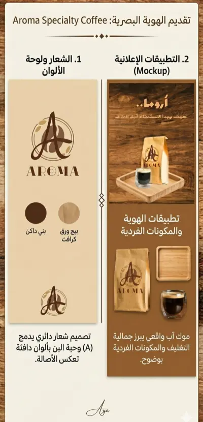 "تصميم الهوية البصرية وتطبيقات التغليف لبراند Aroma للقهوة المختصة"