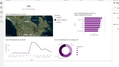 صورة العمل data analysis