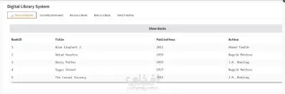 Digital Library Management System