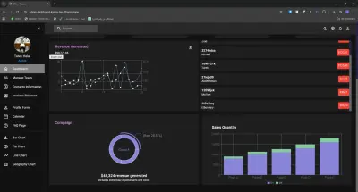 Admin Dashbord
