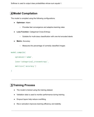 Image Classification using CNN
