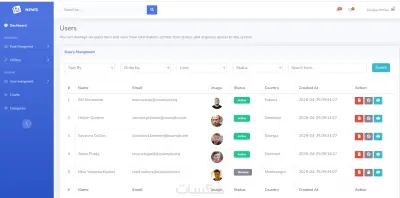 Admin Dashboard for News Management System