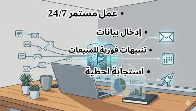 سأقوم بأتمتة جميع تعاملاتك مع العملاء الجدد مع الرد الفوري