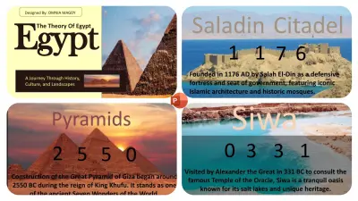 Powerpoint رحلة عبر التاريخ والثقافة المصرية