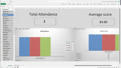 excel dashboard