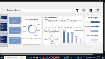 تحليل بيانات قطاع التجزئة باستخدام Excel وPower Query