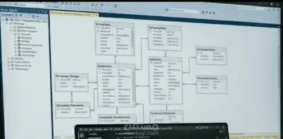 Database Schema