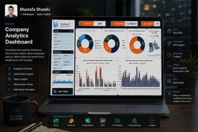 لوحة تحليل بيانات الموظفين — HR Analytics Dashboard (Excel)