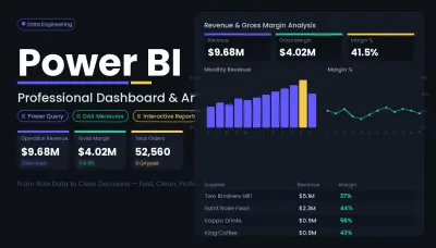 داشبورد تحليل الإيرادات وهامش الربح - Revenue & Gross Margin Analysis