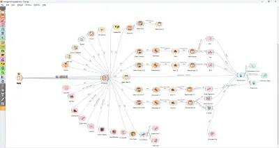 إعداد وتنفيذ مشروع احترافي باستخدام Orange Data Mining وMachine Learning Notebook