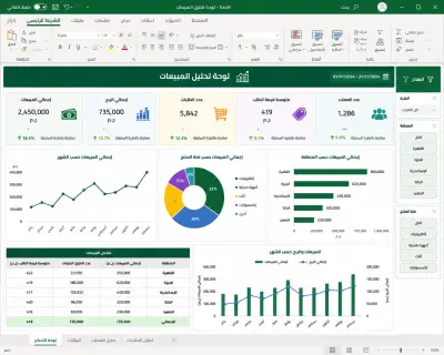 تحليل بيانات وعمل داشبورد باستخدام إكسيل Exel