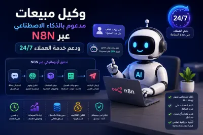 وكيل مبيعات مدعوم بالذكاء الاصطناعي عبر N8N | ودعم خدمة العملاء 24/7
