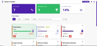 Smart Tracker