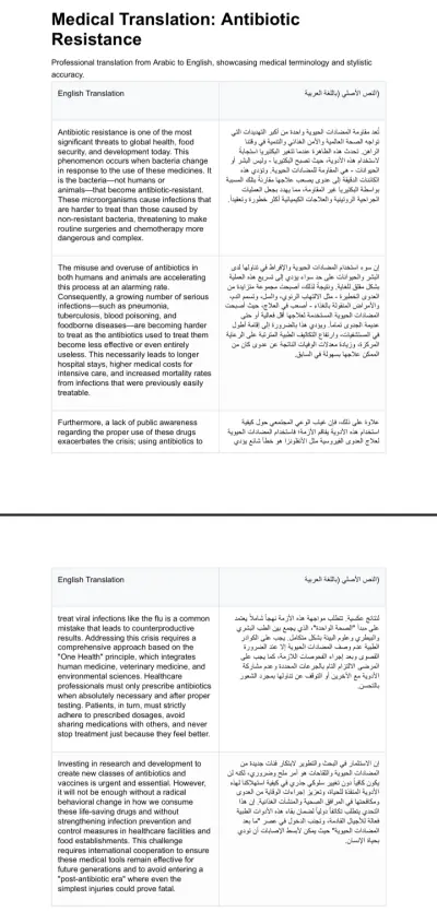 ترجمة طبية متخصصة: مقاومة المضادات الحيوية (الالمانية/الاسابنية/الانجليزية /الايطالية/العربية)